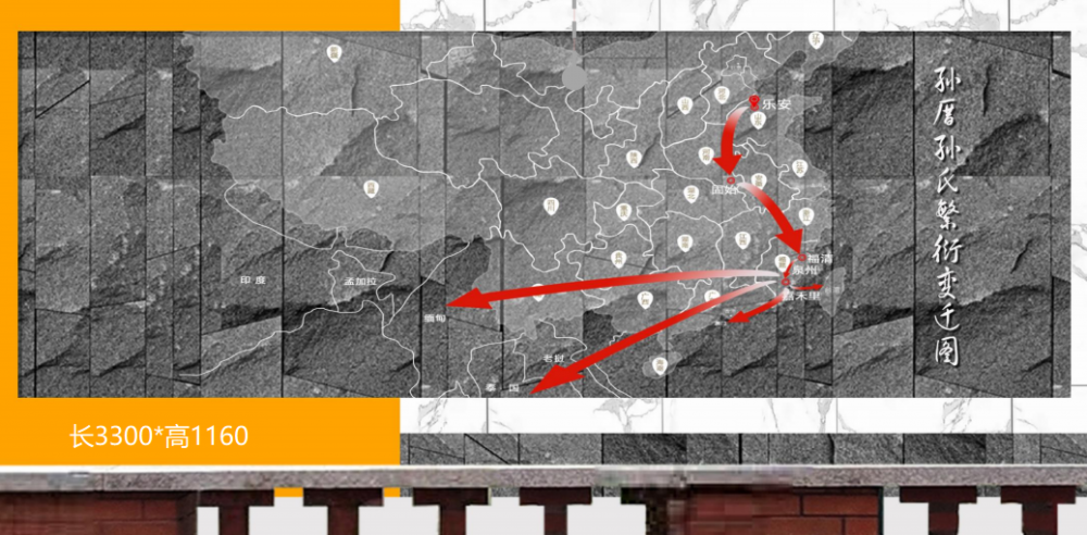 孙厝孙氏繁衍迁徙图